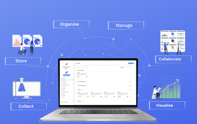 폴리머라이즈의 플랫폼에서는 데이터를 쉽게 저장하고, 시각화하고, 정리할 수 있으며 데이터 중앙 집중화를 통해 팀원들 간 협업이 가능하다. 폴리머라이즈의 데이터 관리 및 분석 툴을 통해 연구원들은 R&D 활동과 관련해 강력한 인사이트를 제공받고, R&D 활동의 시간과 비용을 획기적으로 줄일 수 있다