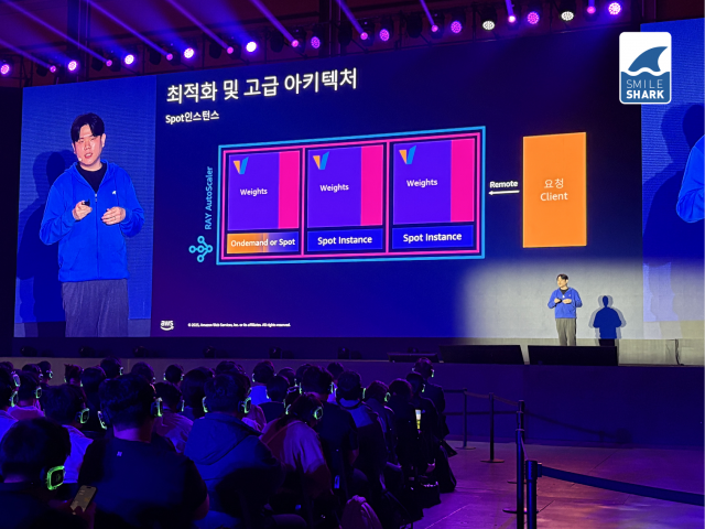 ‘AWS 서밋 서울 2025’ 파트너 세션에서 스마일샤크 김현민 솔루션즈 아키텍트가 AI Agent 내재화 전략을 주제로 발표하고 있다(제공=스마일샤크)