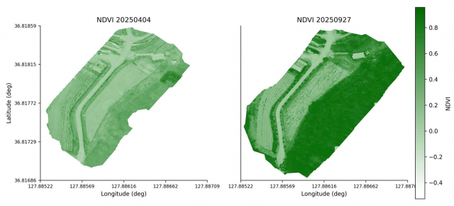 NDVI(식생활력지수) 기반 식생 피복률 모니터링 결과 이미지(제공=인베랩)