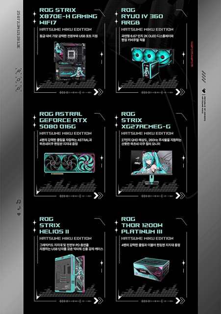 대원씨티에스가 유통하는 ASUS ROG x 하츠네 미쿠 에디션 라인업은 △ ROG STRIX X870-E-H GAMING WIFI7 HATSUNE MIKU EDITION △ ROG ASTRAL 5080 HATSUNE MIKU EDITION △ ROG RYUO IV 360 ARGB HATSUNE MIKU EDITION △ ROG THOR 1200W Platinum III HATSUNE MIKU EDITION △ ROG STRIX HELIOS II HATSUNE MIKU EDITION 총 5종이다